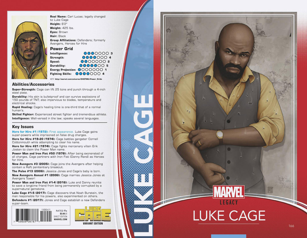 Luke Cage #166 Christopher Trading Card Variant Leg